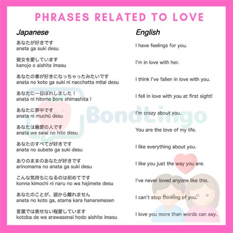 japanese kissing|Express Your Love in Japanese: Flirting, Romance, and More.